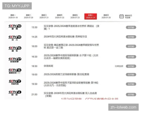 观点：为适应新版电视转播合同，联盟鼓励进攻的规则将持续影响战术